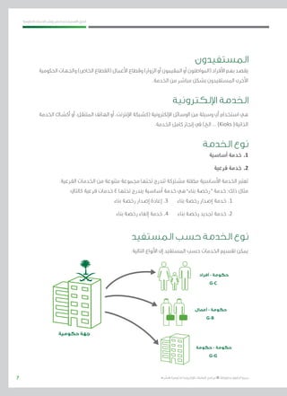 7
‫احلكومية‬ ‫اخلدمات‬ ‫ونشر‬ ‫حلصر‬ ‫االسرتشادي‬ ‫الدليل‬
.»‫ر‬ ِّ‫«يس‬ ‫احلكومية‬ ‫اإللكرتونية‬ ‫التعامالت‬ ‫لربنامج‬ © ‫حمفوظة‬ ‫احلقوق‬ ‫جميع‬
‫المستفيدون‬
‫احلكومية‬‫واجلهات‬)‫اخلاص‬‫(القطاع‬‫األعمال‬‫وقطاع‬)‫الزوار‬‫أو‬‫املقيمون‬‫أو‬‫(املواطنون‬‫األفراد‬‫بهم‬‫يقصد‬
.‫اخلدمة‬ ‫من‬ ‫مباشر‬ ‫بشكل‬ ‫املستفيدون‬ ‫األخرى‬
‫اإللكترونية‬ ‫الخدمة‬
‫اخلدمة‬ ‫أكشاك‬ ‫أو‬ ،‫املتنقل‬ ‫الهاتف‬ ‫أو‬ ،‫اإلنرتنت‬ ‫(كشبكة‬ ‫اإللكرتونية‬ ‫الوسائل‬ ‫من‬ ‫وسيلة‬ ‫أي‬ ‫استخدام‬ ‫هي‬
.‫اخلدمة‬ ‫كامل‬ ‫إجناز‬ ‫يف‬ )‫الخ‬ ... )Kioks (‫الذاتية‬
‫الخدمة‬ ‫نوع‬
‫أساسية‬ ‫خدمة‬ 	.1
‫فرعية‬ ‫خدمة‬ 	.2
.‫الفرعية‬ ‫اخلدمات‬ ‫من‬ ‫متنوعة‬ ‫جمموعة‬ ‫حتتها‬ ‫تندرج‬ ‫مشرتكة‬ ‫مظلة‬ ‫األساسية‬ ‫اخلدمة‬ ‫تعترب‬
:‫كالتايل‬ ‫فرعية‬ ‫خدمات‬ ٤ ‫حتتها‬ ‫يندرج‬ ‫أساسية‬ ‫خدمة‬ ‫هي‬ ”‫بناء‬ ‫“رخصة‬ ‫خدمة‬ :‫ذلك‬ ‫مثال‬
‫بناء‬ ‫رخصة‬ ‫إصدار‬ ‫إعادة‬ .3 ‫بناء‬ ‫رخصة‬ ‫إصدار‬ ‫خدمة‬ .1
‫بناء‬ ‫رخصة‬ ‫إلغاء‬ ‫خدمة‬ .4 ‫بناء‬ ‫رخصة‬ ‫جتديد‬ ‫خدمة‬ .2
‫المستفيد‬ ‫حسب‬ ‫الخدمة‬ ‫نوع‬
:‫التالية‬ ‫األنواع‬ ‫إىل‬ ‫املستفيد‬ ‫حسب‬ ‫اخلدمات‬ ‫تقسيم‬ ‫ميكن‬
‫أفراد‬ - ‫حكومة‬
G-C
‫أعمال‬ - ‫حكومة‬
G-B
‫حكومية‬ ‫جهة‬
‫حكومة‬ - ‫حكومة‬
G-G
 