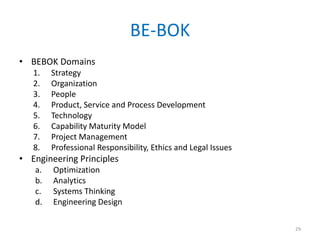 Body of Knowledge of Business Engineering | PDF