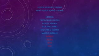 LEADER: RODECARL P. MAINAR
ASSIST. LEADER: ADAWIA L. SUNDIG
MEMBERS:
CRISTINE JANE B. FRANZA
RENLIE C. RENDON
RICA MAE R. LERIO
NOVA JANE G. CENTINO
MARIEL E. MORALES
ROBERTO
NELBEE
NOVA
FEDY
 