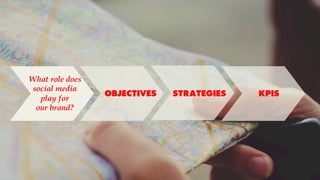 OBJECTIVES KPISSTRATEGIES
What role does
social media
play for
our brand?
 