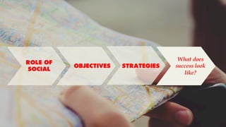 What does
success look
like?
OBJECTIVES
ROLE OF
SOCIAL
STRATEGIES
 