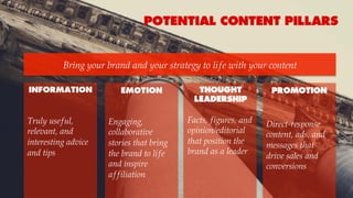 POTENTIAL CONTENT PILLARS
INFORMATION
Truly useful,
relevant, and
interesting advice
and tips
EMOTION
Engaging,
collaborative
stories that bring
the brand to life
and inspire
affiliation
PROMOTION
Direct-response
content, ads, and
messages that
drive sales and
conversions
THOUGHT
LEADERSHIP
Facts, figures, and
opinion/editorial
that position the
brand as a leader
Bring your brand and your strategy to life with your content
 