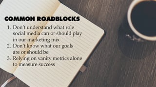 COMMON ROADBLOCKS
1.  Don’t understand what role
social media can or should play
in our marketing mix
2.  Don’t know what our goals
are or should be
3.  Relying on vanity metrics alone
to measure success
 