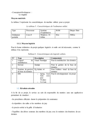 - Concepteur/développeur :
Le stagiaire
Moyens matériels
Le tableau 5 représente les caractéristiques de machine utilisée pour ce projet.
Le tableau 5 : Caractéristiques de l’ordinateur utilisé.
Type Processeur Système
d’exploitation
RAM Disque Dure
Ordinateur
portable
Core i5 Windows 10
64bits
8Go 500Go
1.1.1. Moyens logiciels
Pour la bonne réalisation du projet quelques logiciels et outils ont été nécessaire, comme le
tableau 6 les représente.
Tableau 6 : Caractéristiques des logiciels utilisés.
N° Type Description Commentaire
1 Logiciel de
modélisation
Visual Paradigm Pour la modélisation des données
2 Serveur Xampp Pour la gestion de la base de
données
3 Système de gestion
de base de données
Pg Admin v4 Pour l’édition visuel de base de
données
4 IDE - Spring Tool
Suite (sts)
pour
l’Eclipse
- Vs Code
Pour le développement du projet
1.2. Résultats attendus
A la fin de ce projet, le service au sein du responsable du mention aura une application
permettant de visualiser :
- les procédures effectués durant la préparation de soutenance
- la répartition des salles et les membres de jury
- le procès-verbal et la grille d’évaluation
- l’équilibre des élèves soutenus des membres du jury avec la variation des fonctions de ces
derniers
 