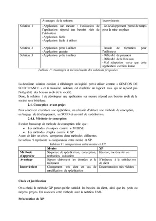 Avantages de la solution Inconvénients
Solution 1 -Application sur mesure : l’utilisation de
l’application répond aux besoins réels de
l’utilisateur
-Application fiable
-Application facile à utiliser
-Le développement prend de temps
pour la mise en place
Solution 2 -Application prête à utiliser
-Application gratuite
-Besoin de formation pour
l’utilisateur
Solution 3 -Application prête à utiliser -Difficulté de paiement
-Difficulté de la livraison
-Mal adaptation parce que cette
application est bien foutue
Tableau 1: Avantages et inconvénients des solutions proposées
La deuxième solution consiste à télécharger un logiciel prêt à utiliser comme « GESTION DE
SOUTENANCE » et la troisième solution est d’acheter un logiciel mais qui ne répond pas
l’intégralité des besoins réels de la société.
Donc, la solution 1 de développer une application sur mesure répond aux besoins réels de la
société sera bénéfique.
2.4. Conception avant-projet
Pour concevoir et réaliser une application, on a besoin d’utiliser une méthode de conception,
un langage de développement, un SGBD et un outil de modélisation.
2.4.1. Méthode de conception
Il existe beaucoup de méthode de conception telle que :
 Les méthodes classiques comme le MERISE
 Les méthodes d’agiles comme le XP
Avant de faire un choix, comparons deux méthodes différentes.
Le tableau 9 représente la comparaison entre merise et XP.
Tableau 9 : comparaison entre merise et XP.
Merise XP
Méthode
d’approche
Séquence de spécification, conception,
réalisation, validation
Itération, incrémentation
Avantage Sépare clairement les données et le
traitement
S’intéresse à la satisfaction
de client
Inconvénient Changement très dure en cas de
modification de spécification
Documentation très réduites
Choix et justification
On a choisi la méthode XP parce qu’elle satisfait les besoins du client, ainsi que les petits ou
moyens projets. On associera cette méthode avec la notation UML.
Présentation de XP
 