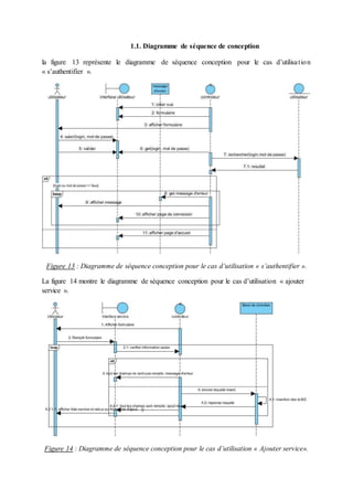 1.1. Diagramme de séquence de conception
la figure 13 représente le diagramme de séquence conception pour le cas d’utilisation
« s’authentifier ».
Figure 13 : Diagramme de séquence conception pour le cas d’utilisation « s’authentifier ».
La figure 14 montre le diagramme de séquence conception pour le cas d’utilisation « ajouter
service ».
Figure 14 : Diagramme de séquence conception pour le cas d’utilisation « Ajouter service».
 
