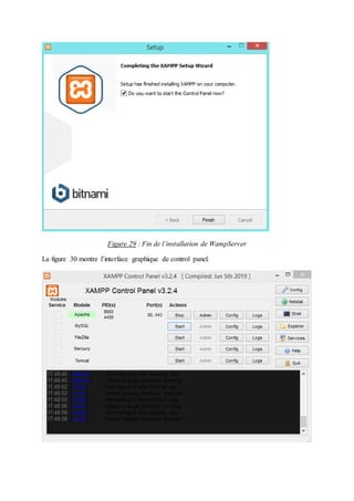 Figure 29 : Fin de l’installation de WampServer
La figure 30 montre l’interface graphique de control panel.
 