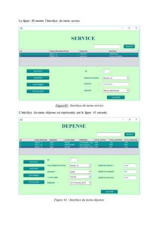 La figure 40 montre l’interface du menu service
Figure40 : Interface du menu service
L’interface du menu dépense est représentée par la figure 41 suivante.
Figure 41 : Interface du menu dépense
 