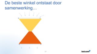 De beste winkel ontstaat door
samenwerking…

17

 