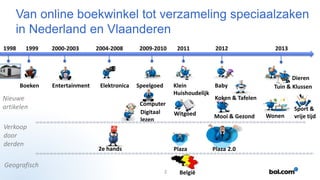 Van online boekwinkel tot verzameling speciaalzaken
in Nederland en Vlaanderen
1998

1999

Boeken

2000-2003

Entertainment

2004-2008

Elektronica

Nieuwe
artikelen
Verkoop
door
derden

2009-2010

Speelgoed

Computer
Digitaal
lezen

2011

2012

Klein
Baby
Huishoudelijk
Koken & Tafelen

Mooi & Gezond

Plaza

2e hands

Witgoed

Plaza 2.0

Geografisch
2

België

2013

Dieren
Tuin & Klussen

Wonen

Sport &
vrije tijd

 