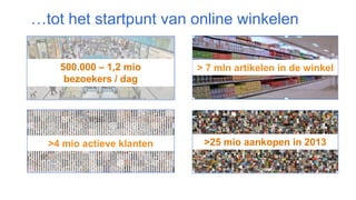 …tot het startpunt van online winkelen
500.000 – 1,2 mio
bezoekers / dag

> 7 mln artikelen in de winkel

>4 mio actieve klanten

>25 mio aankopen in 2013

 