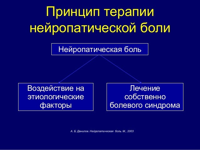 Таблетки от суставов лечение
