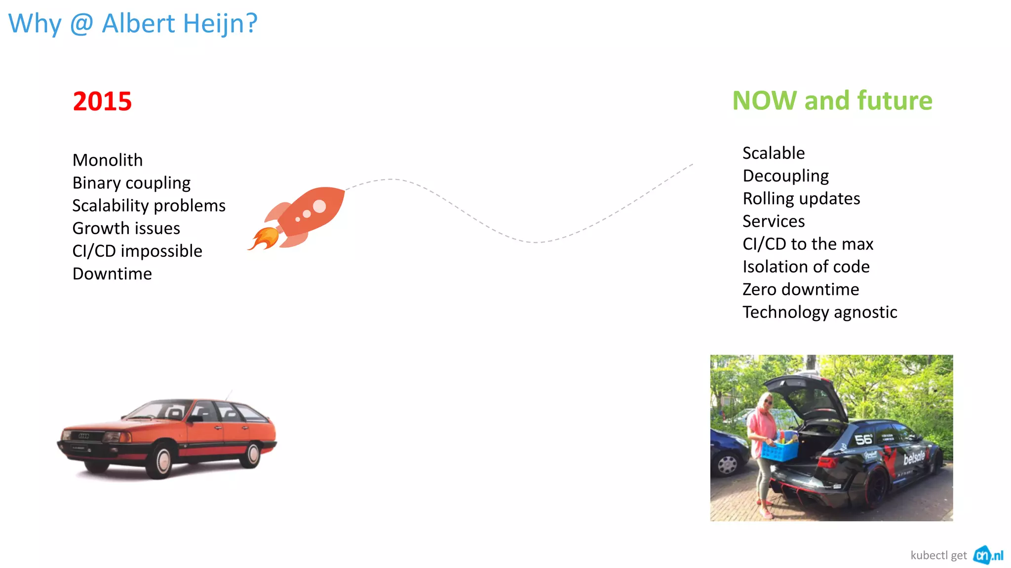 Why @ Albert Heijn?
kubectl get
2015
Monolith
Binary coupling
Scalability problems
Growth issues
CI/CD impossible
Downtime
Scalable
Decoupling
Rolling updates
Services
CI/CD to the max
Isolation of code
Zero downtime
Technology agnostic
NOW and future
 