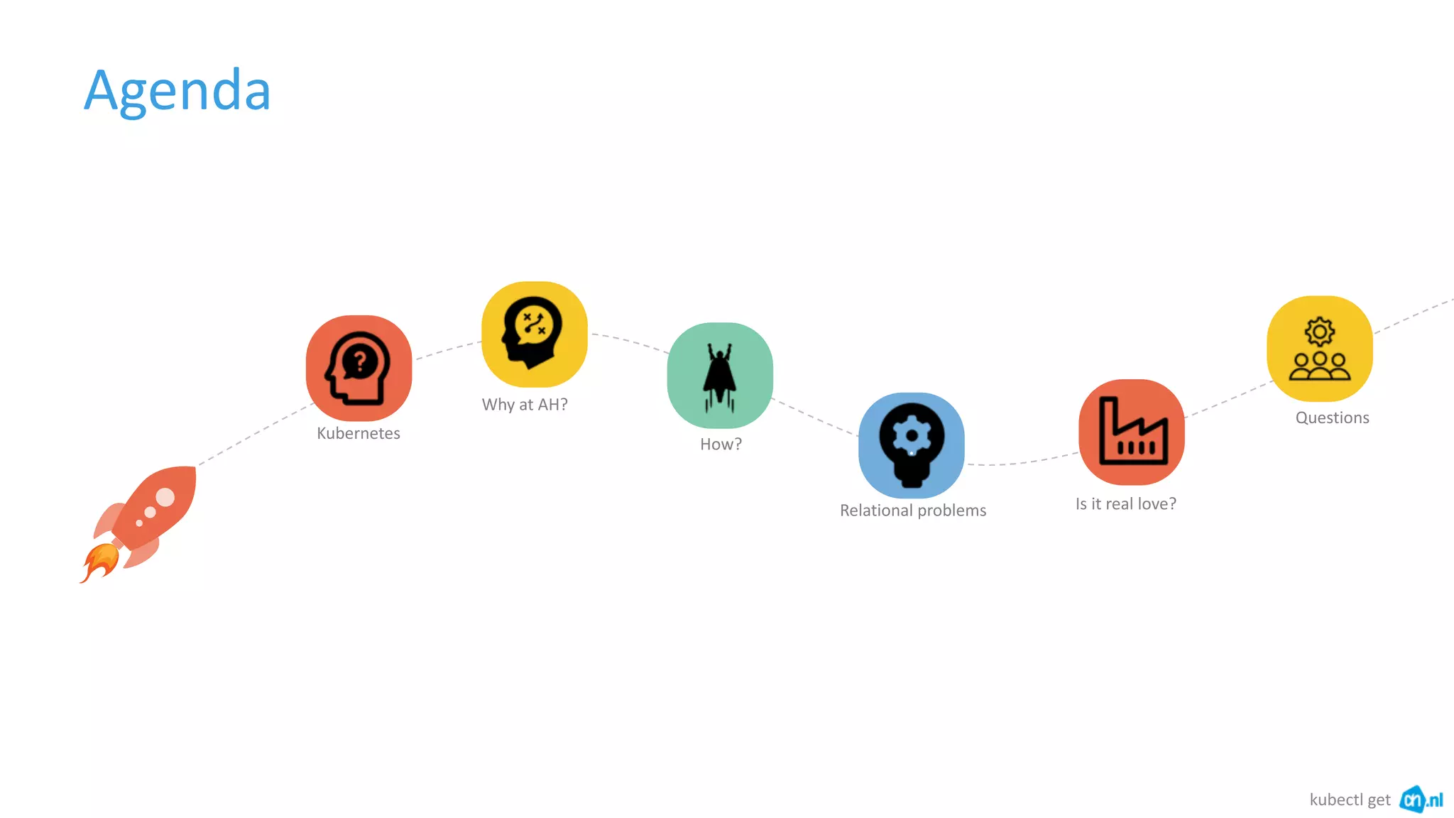 Agenda
How?
Kubernetes
Why at AH?
Relational problems Is it real love?
Questions
kubectl get
 