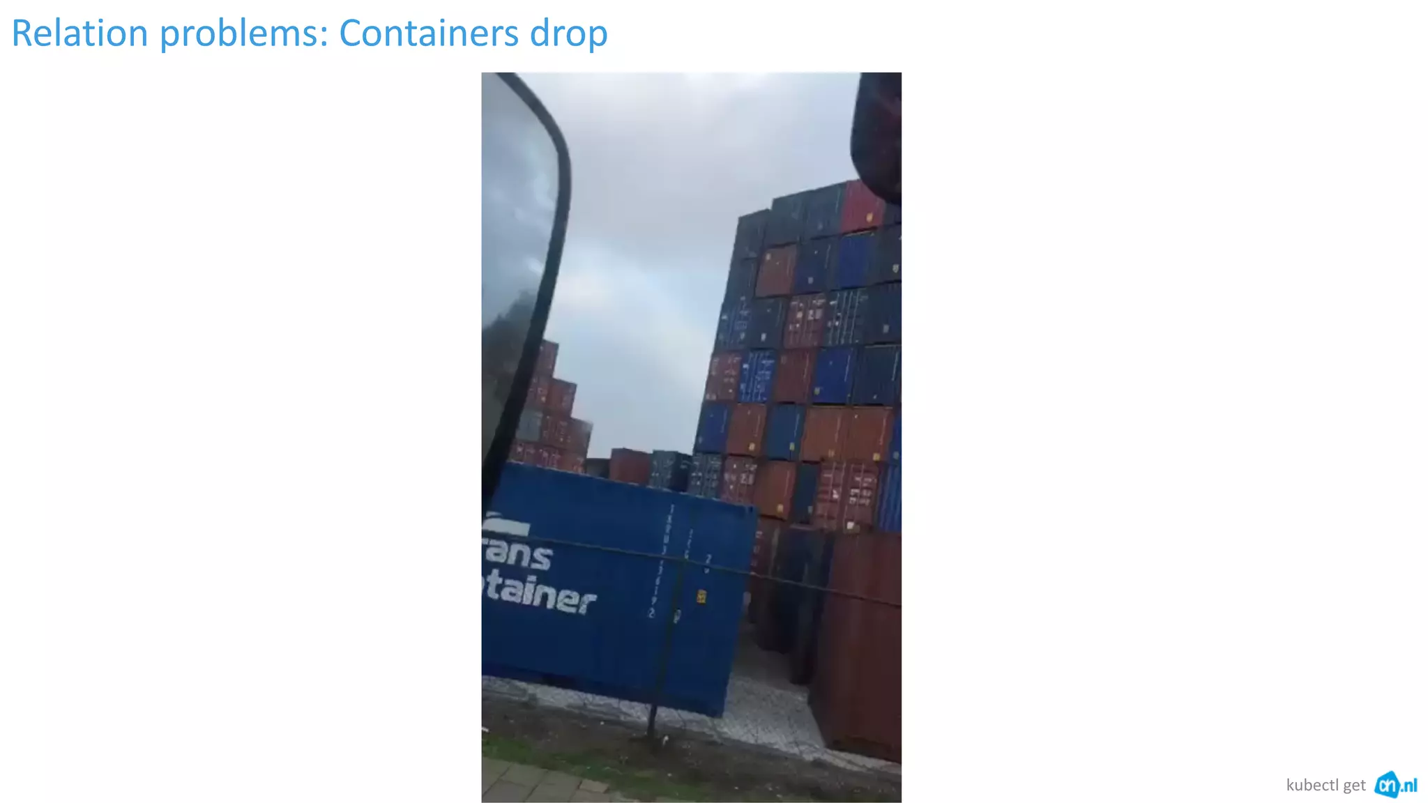 Relation problems: Containers drop
kubectl get
 
