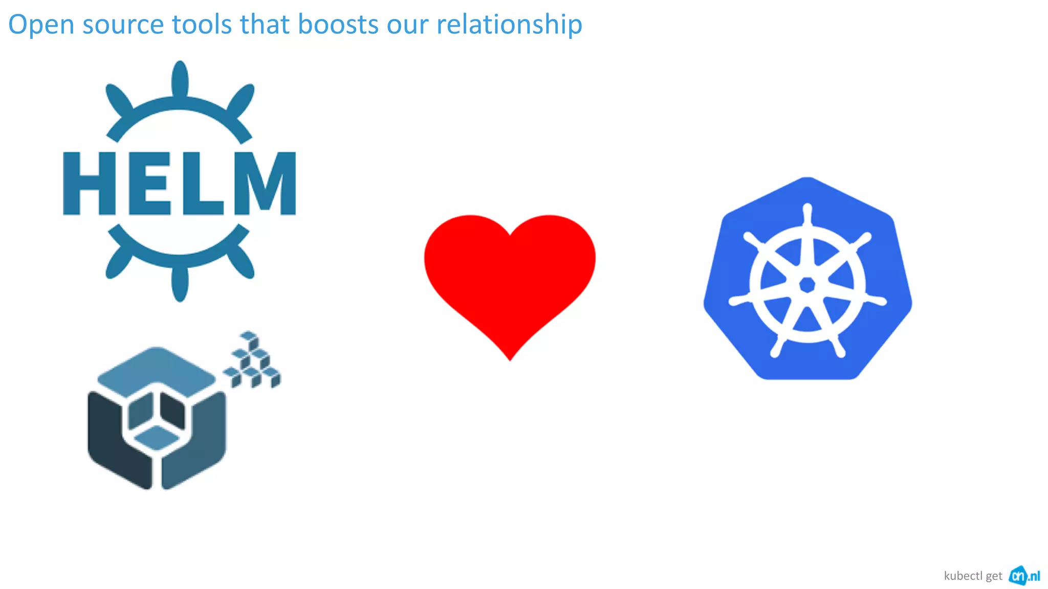 Open source tools that boosts our relationship
kubectl get
 