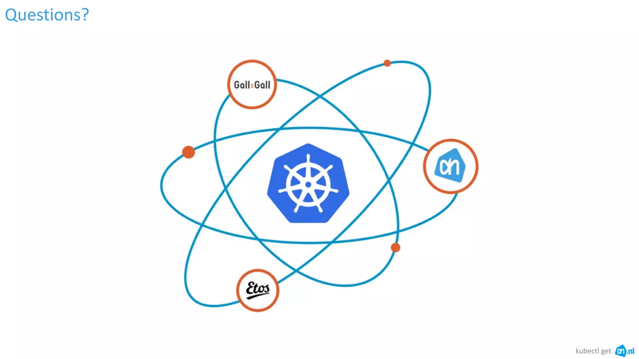 Questions?
kubectl get
 