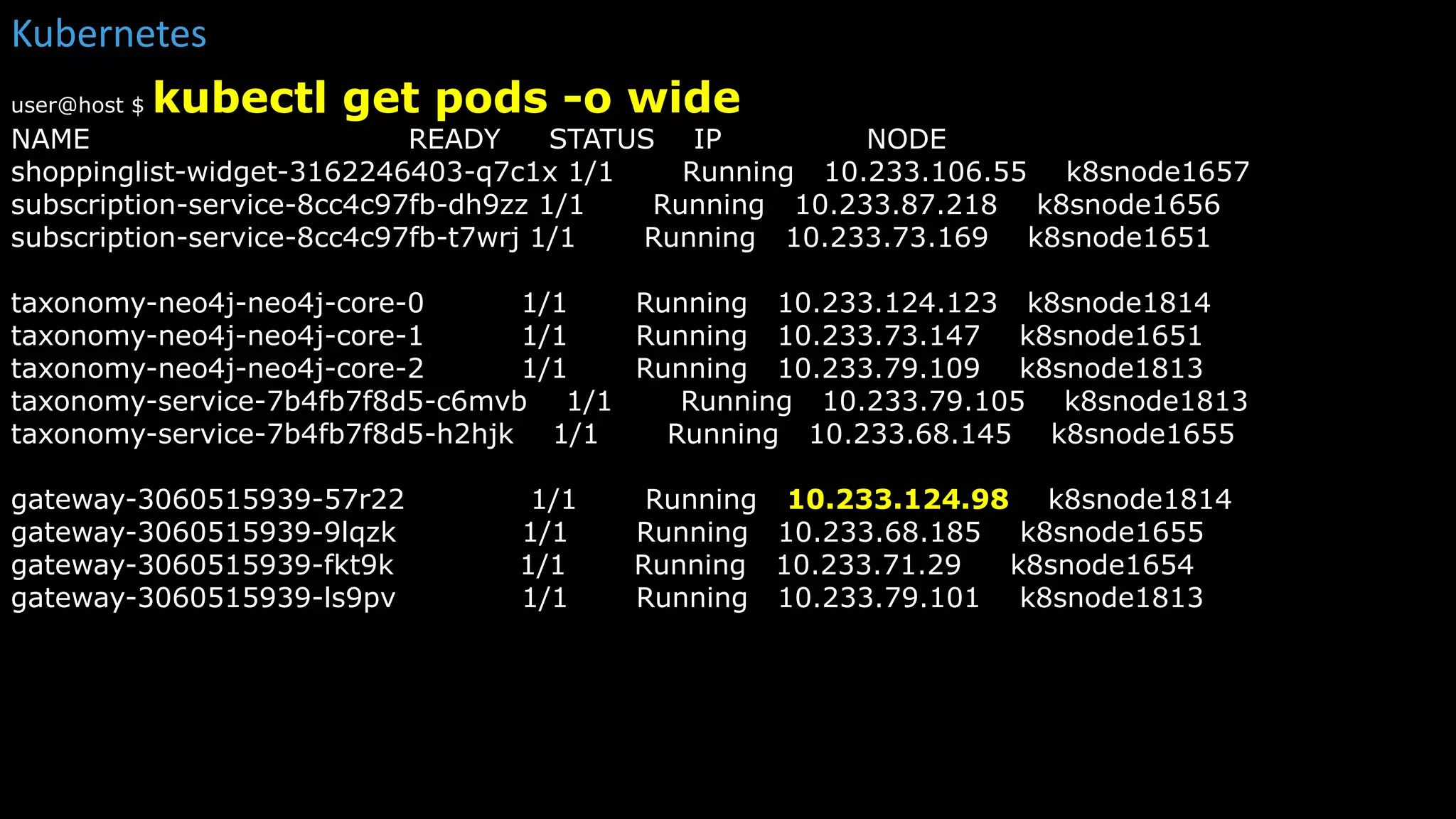 user@host $ kubectl get pods -o wide
NAME READY STATUS IP NODE
shoppinglist-widget-3162246403-q7c1x 1/1 Running 10.233.106.55 k8snode1657
subscription-service-8cc4c97fb-dh9zz 1/1 Running 10.233.87.218 k8snode1656
subscription-service-8cc4c97fb-t7wrj 1/1 Running 10.233.73.169 k8snode1651
taxonomy-neo4j-neo4j-core-0 1/1 Running 10.233.124.123 k8snode1814
taxonomy-neo4j-neo4j-core-1 1/1 Running 10.233.73.147 k8snode1651
taxonomy-neo4j-neo4j-core-2 1/1 Running 10.233.79.109 k8snode1813
taxonomy-service-7b4fb7f8d5-c6mvb 1/1 Running 10.233.79.105 k8snode1813
taxonomy-service-7b4fb7f8d5-h2hjk 1/1 Running 10.233.68.145 k8snode1655
gateway-3060515939-57r22 1/1 Running 10.233.124.98 k8snode1814
gateway-3060515939-9lqzk 1/1 Running 10.233.68.185 k8snode1655
gateway-3060515939-fkt9k 1/1 Running 10.233.71.29 k8snode1654
gateway-3060515939-ls9pv 1/1 Running 10.233.79.101 k8snode1813
Kubernetes
 