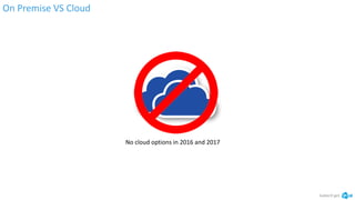 On Premise VS Cloud
kubectl get
No cloud options in 2016 and 2017
 