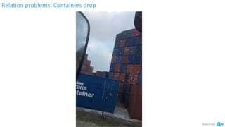 Relation problems: Containers drop
kubectl get
 