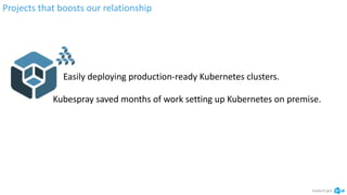 Projects that boosts our relationship
kubectl get
Kubespray saved months of work setting up Kubernetes on premise.
Easily deploying production-ready Kubernetes clusters.
 
