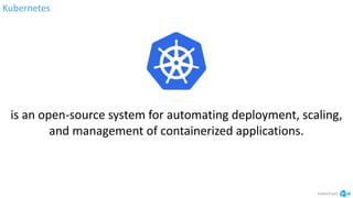 Kubernetes
is an open-source system for automating deployment, scaling,
and management of containerized applications.
kubectl get
 