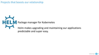 Projects that boosts our relationship
kubectl get
Helm makes upgrading and maintaining our applications
predictable and super easy.
Package manager for Kubernetes
 