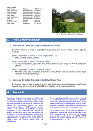 8
Puente Santa Ana Rio Anashirona 2,095 m3/s
Puente Noruega Rio Perene 1005,469 m3/s
Puente Tambo Maria Rio Chontabamba 14,228 m3/s
Puente Llamaquizu Rio Chontabamba 20,414 m3/s
Puente Esperanza Rio Chontabamba 10,560 m3/s
Puente Suarez Rio Chontabamba 24,503 m3/s
Puente Chontabamba Rio Chontabamba 20,790 m3/s
Puente Villar Rio Chontabamba 92,400 m3/s
Rio Negro Rio Negro 1.807 m3/s
Puente Callqui Chico Rio Ichu 53.786 m3/s
Puente Breña Rio Mantaro 213.985 m3/s
F
oto: Rio Chontabamba (Chontabamba – Oxapampa)
V. Análisis Medioambiental
a) Monitoreo del Grado de Acidez de Precipitación Pluvial
El monitoreo del grado de acidez de las precipitaciones pluviales durante el mes de marzo, arroja los siguientes
resultados:
Valores comprendidos en el rango de acidez riesgosa pH 3.5 a 5.5:
 Tarma, Runatullo, Huachac, Chupaca.
Valores comprendidos en el rango saludable pH 5.6 a 6.5:
 Huancayo, Cerro de Pasco, Colcabamba, Junín, Pampas, Pichanaki, Puerto Ocopa, San Pedro de Cachi, Satipo
y Perene.
Valores comprendidos en el rango a analizar pH 6.6 a más:
 Acobamba, Comas, Vilca, Huancavelica, Huasahuasi, La Oroya, Quinua, Lircay, Paucarbamba, Pozuzo, Viques,
Pacaycasa, Yanahuanca y Pilcomayo.
b) Monitoreo del Grado de Acidez de cierta fuentes de Agua
En el mes de marzo el grado de acidez de la mayor parte de fuentes de agua monitoreados por esta Dirección
Regional, arroja valores en el rango de pH de 6.50 (Junín, Runatullo) a 10.00 (Huancavelica, Lircay).
VI. Tendencia
Para el mes de abril, el comportamiento del tiempo
atmosférico se torna sumamente variable, siendo
una de la característica principal la disminución de
las precipitaciones en frecuencia e intensidad, los
valores de temperatura máxima se verán
incrementados hasta en 2°C respecto al mes
anterior y la mínima descenderá en forma
progresiva. En las localidades alto andinas las
heladas agronómicas serán más frecuentes, sin
embargo en la tercera decadiaria en esta zona se
presentaran las primeras heladas meteorológicas,
especialmente en la provincia de Junín, Yauli La
Oroya, Cerro de Pasco zonas altas de
Huancavelica.
Por otro lado hay que indicar que en el mes de abril,
se acentuaran más las condiciones climáticas
típicas de la estación astronómica de Otoño, lo cual
suelen presentarse con variaciones bruscas de las
principales variables meteorológicas, especialmente
la temperatura del aire y la intensidad del viento.
En la región Junín, en el valle del Mantaro la
temperatura máxima se centrara alrededor de los
22°C, especialmente a partir de la segunda
quincena del mes y la mínima entre 3.5°C a 5.5°C,
en zonas alto andinas estarán cercano a los 17°C y
la mínima entre 1.5°C a 4°C.
 
