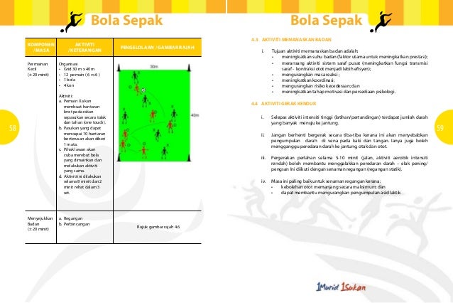 Modul Latihan Sukan Bola Sepak Untuk Guru Penasihat