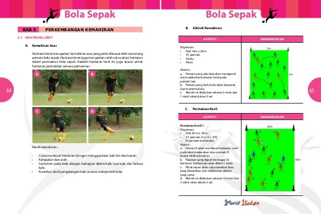 Modul Latihan Sukan Bola Sepak Untuk Guru Penasihat