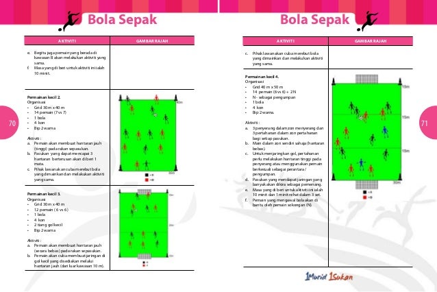 Modul Latihan Sukan Bola Sepak