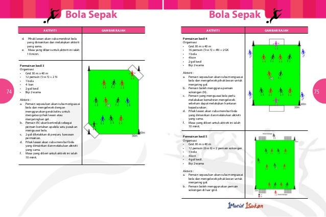 Modul Latihan Sukan Bola Sepak Untuk Guru Penasihat
