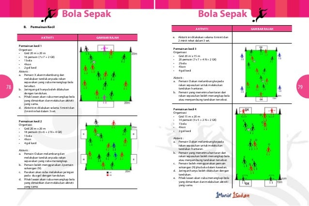 Gambar Bola Melambung - Gambar Dea