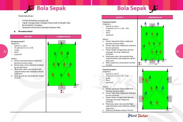 Modul Latihan Sukan Bola Sepak Untuk Guru Penasihat