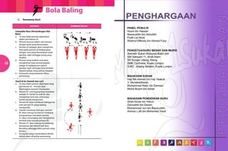 Bola Baling
68
	 C.	 Permainan Kecil
Caterpillar Race (Pertandingan Ulat
Bulu)
a.	 10 atau lebih pemain diperlukan 		
	 dalam permainan ini
b.	 Pemain disusun dalam satu barisan 		
	 dengan jarak yang bersesuaian.
c.	 Pemain di hadapan akan menghulur 	
	 bola pada pemain di belakangnya
	 dengan cara yang ditunjukkan pada
	 gambar rajah sehingga orang yang
	terakhir.
d.	 Pemain yang terakhir pula akan
	 menghantar bola semula kepada
	 pelajar di hadapannya seperti
	 gambar rajah sehingga bola kembali
	 kepada pelajar yang paling hadapan.
e.	 Kumpulan yang terpantas dikira 		
	pemenang.
Touch & Go (Sentuh dan Lari)
a.	 10 atau lebih pemain diperlukan bagi
	 permainan ini. Pemain akan
	 dibahagikan kepada 4 kumpulan.
b.	 Pemain B1 memegang bola manakala
	 pemain A1 berlari ke arah B1 dan
	 menyentuh bola dan seterusnya
	 berlari secara mengundur.
c.	 Pemain B1 akan membuat balingan ke
	 arah pemain A1 yang sedang
	mengundur.
d.	 Setelah membuat balingan, pemain
	 B1 akan menuju ke barisan belakang
	 kumpulannya manakala pemain
	 A1 akan menangkap dan menghantar
	 kembali bola kepada pemain B2.
e.	 Pemain A1 akan menuju ke belakang
	 barisannya dan aktiviti tadi akan
	 berulang sehingga habis pemain yang
	beratur.
f.	 Kumpulan yang menamatkan aktiviti
	 dahulu akan diisytihar pemenang.
AKTIVITI GAMBAR RAJAH
 