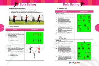 bola baling sekolah rendah