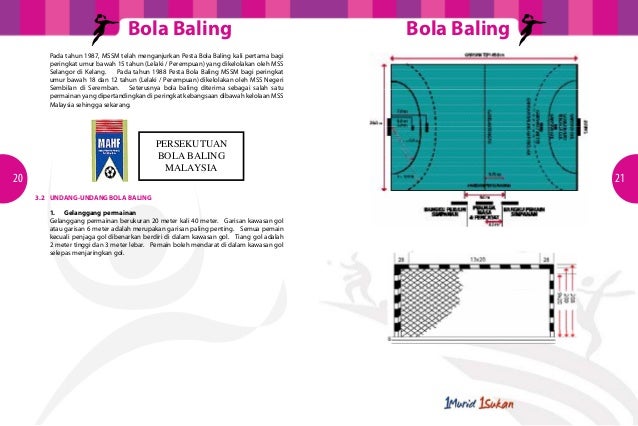 Bola Baling Sekolah Rendah