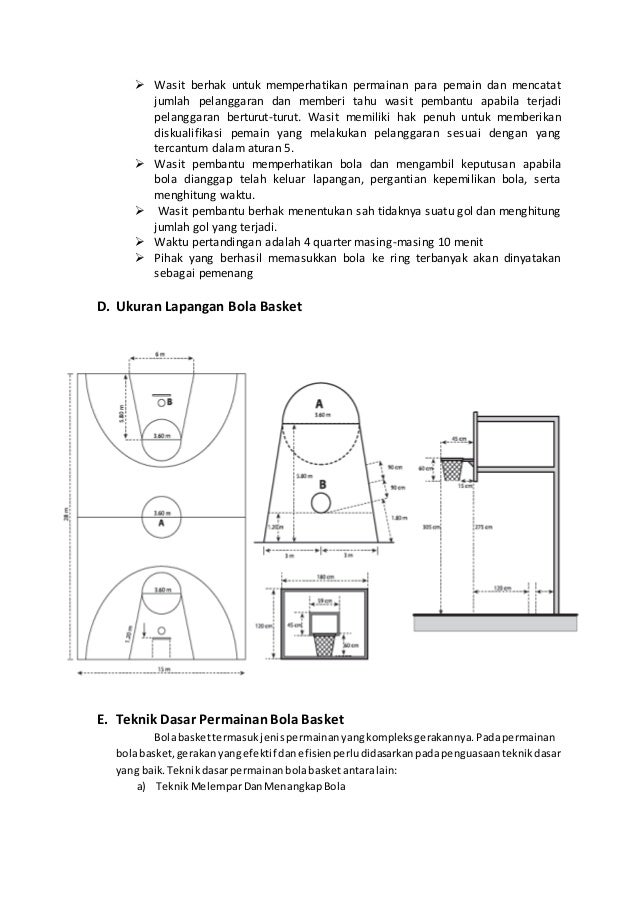 Gambar Ukuran Permainan Bola Basket Standar Internasional 