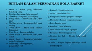 ISTILAH DALAM PERMAINAN BOLA BASKET
1. Drills : Latihan yang dilakukan
berulang-ulang
2. Passing : Lemparan bola (operan)
3. Shooting : Lemparan kekeranjang
4. Long shoot : Tembakan dari jarak
jauh
5. Medium shoot : Tembakan dari jarak
sedang
6. Total shoot : Hasil dari seluruh
tembakan
7. Free throw : Lemparan bebas
8. Short shoot : Tembakan dari jarak
dekat
9. Jump shoot : Lemparan/tembakan
sambil melompat
10. Streeching : Perenggangan /
penguluran otot
11. Forward : Pemain penyerang
12. Guard : Pemain bertahan
13. Poin guard : Pemain pengatur serangan
14. Playmeker : Pemain pengatur serangan
15. Post : Pemain poros
16. Base line : Garis belakang
17. Mide line : Garis tengah lapangan
18.Intercept : Memotong jalan bola
19. Stealing the ball : Mentip bola untuk
dikuasai
20. Assist : Umpan kepada temannya untuk
membuat poin
 