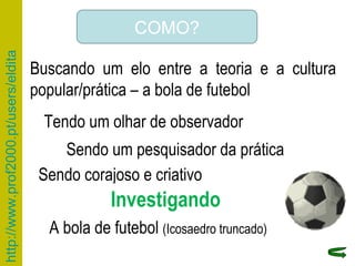 Buscando um elo entre a teoria e a cultura popular/prática – a bola de futebol Tendo um olhar de observador Sendo corajoso e criativo Investigando Sendo um pesquisador da prática COMO? A bola de futebol  (Icosaedro truncado)  