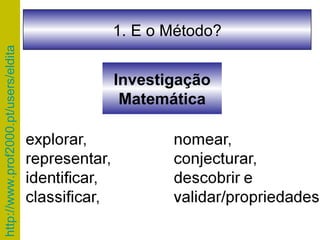 Investigação Matemática E o Método? 