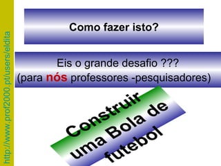 Como fazer isto? Eis o grande desafio ??? (para  nós  professores -pesquisadores) 