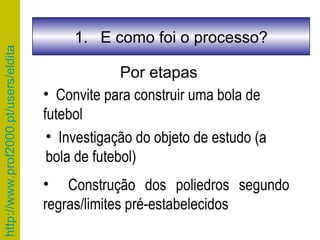 Por etapas Convite para construir uma bola de futebol  Investigação do objeto de estudo (a bola de futebol)  Construção dos poliedros segundo regras/limites pré-estabelecidos E como foi o processo? 