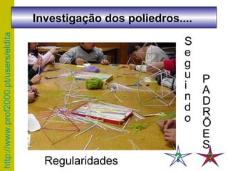 S e g u i n d o P A D R Õ E S Regularidades Investigação dos poliedros....   