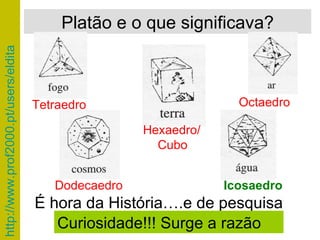 Platão e o que significava? É hora da História….e de pesquisa Curiosidade!!! Surge a razão Tetraedro Hexaedro/ Cubo Octaedro Dodecaedro Icosaedro 