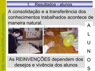 A consolidação e a transferência dos conhecimentos trabalhados acontece de maneira natural. A L U N O S As REINVENÇÕES dependem dos desejos e vivência dos alunos Resultados - alunos 
