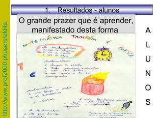 O grande prazer que é aprender, manifestado desta forma  A L U N O S Resultados - alunos 