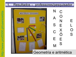 C O N E X Õ E S Geometria e aritmética N A S C E M E L O S Resultados –  professores/pesquisador 