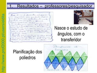 Planificação dos poliedros Nasce o estudo de ângulos, com o transferidor Resultados –  professores/pesquisador 