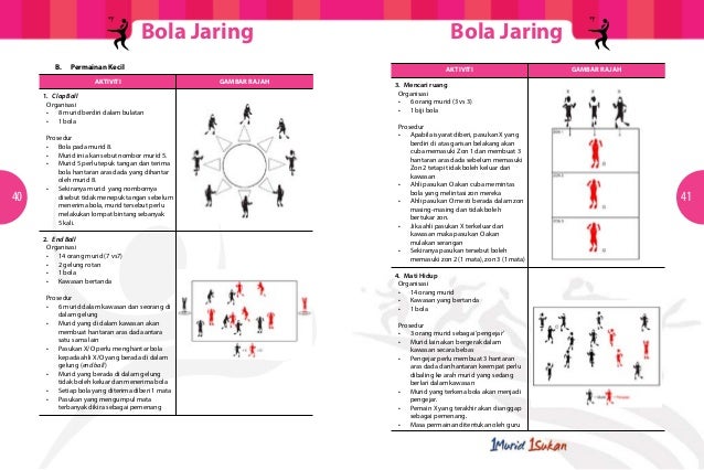 Bola Jaring 30522112